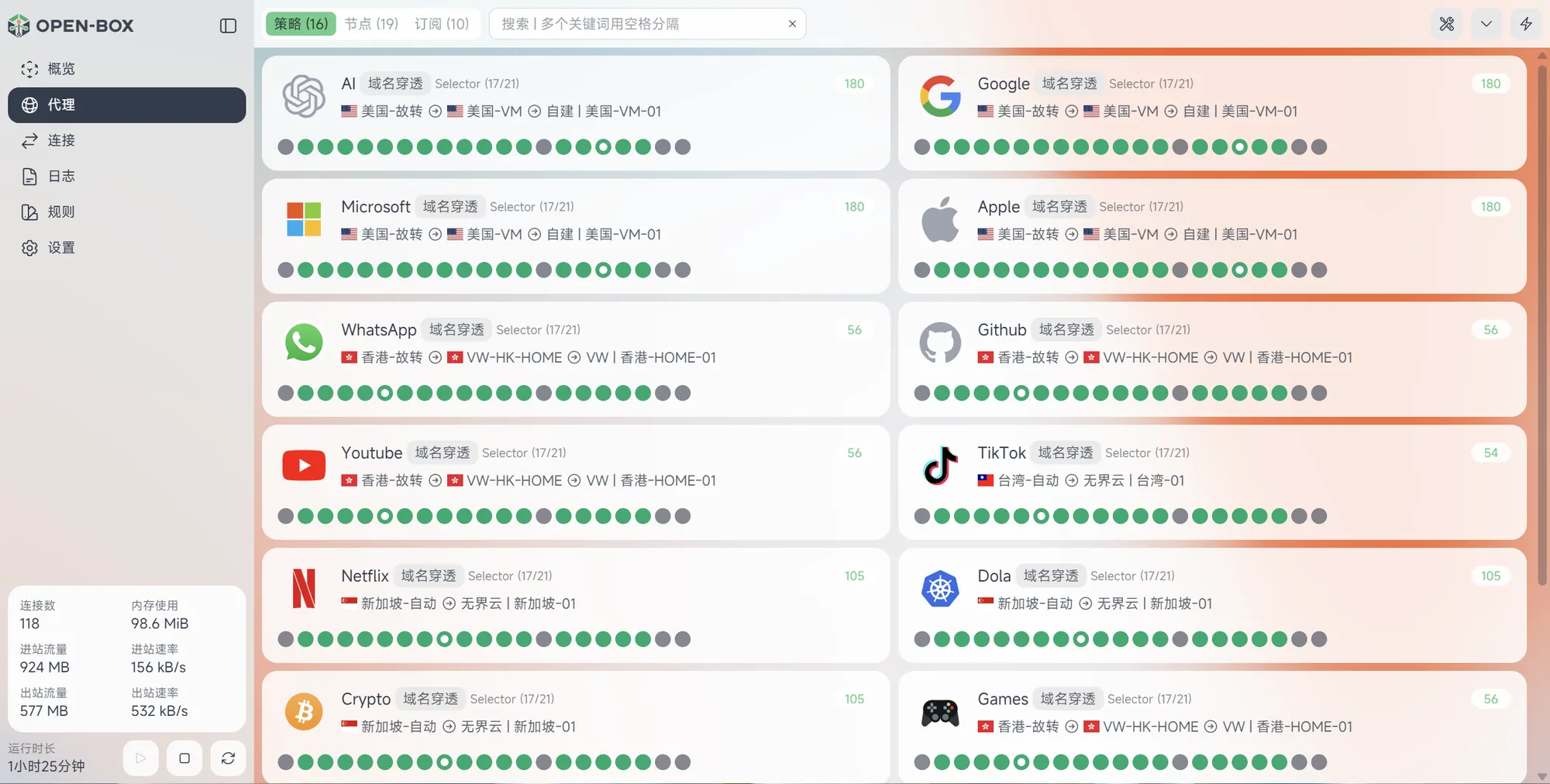 代理 · 策略 · 每个站点集一张卡片,当前线路和节点健康一眼看清。
